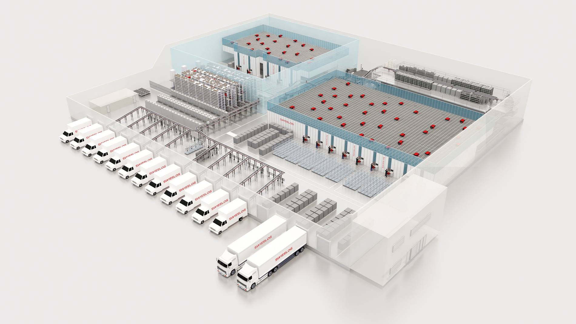 Warehouse Automation Intralogistics FAQ - Swisslog