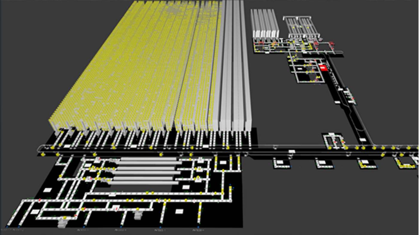 SynQ Warehouse management system