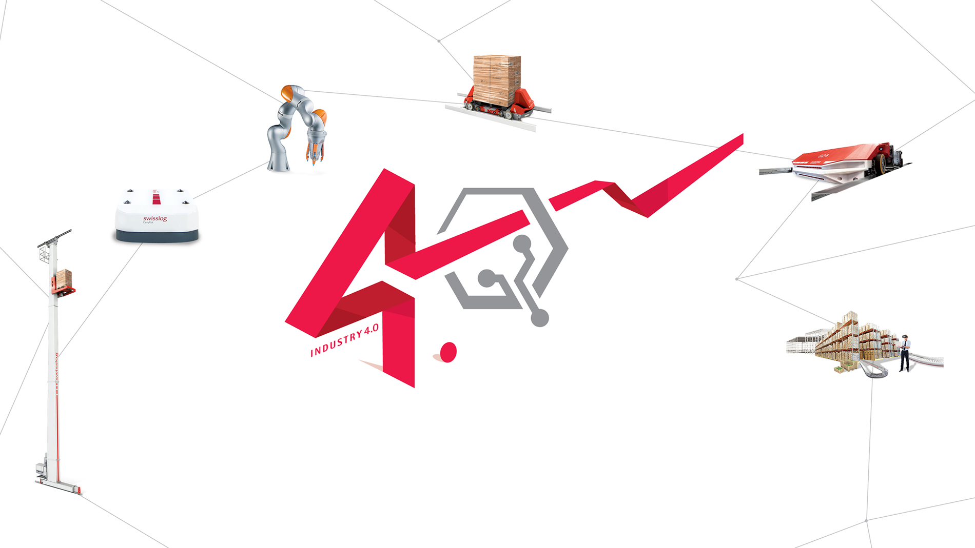 Swisslog at LogiMAT 2018