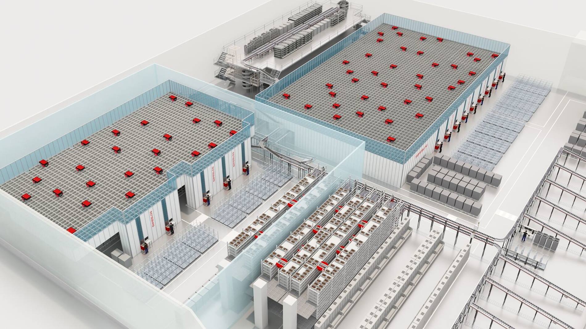 Regional Fulfillment Center Swisslog