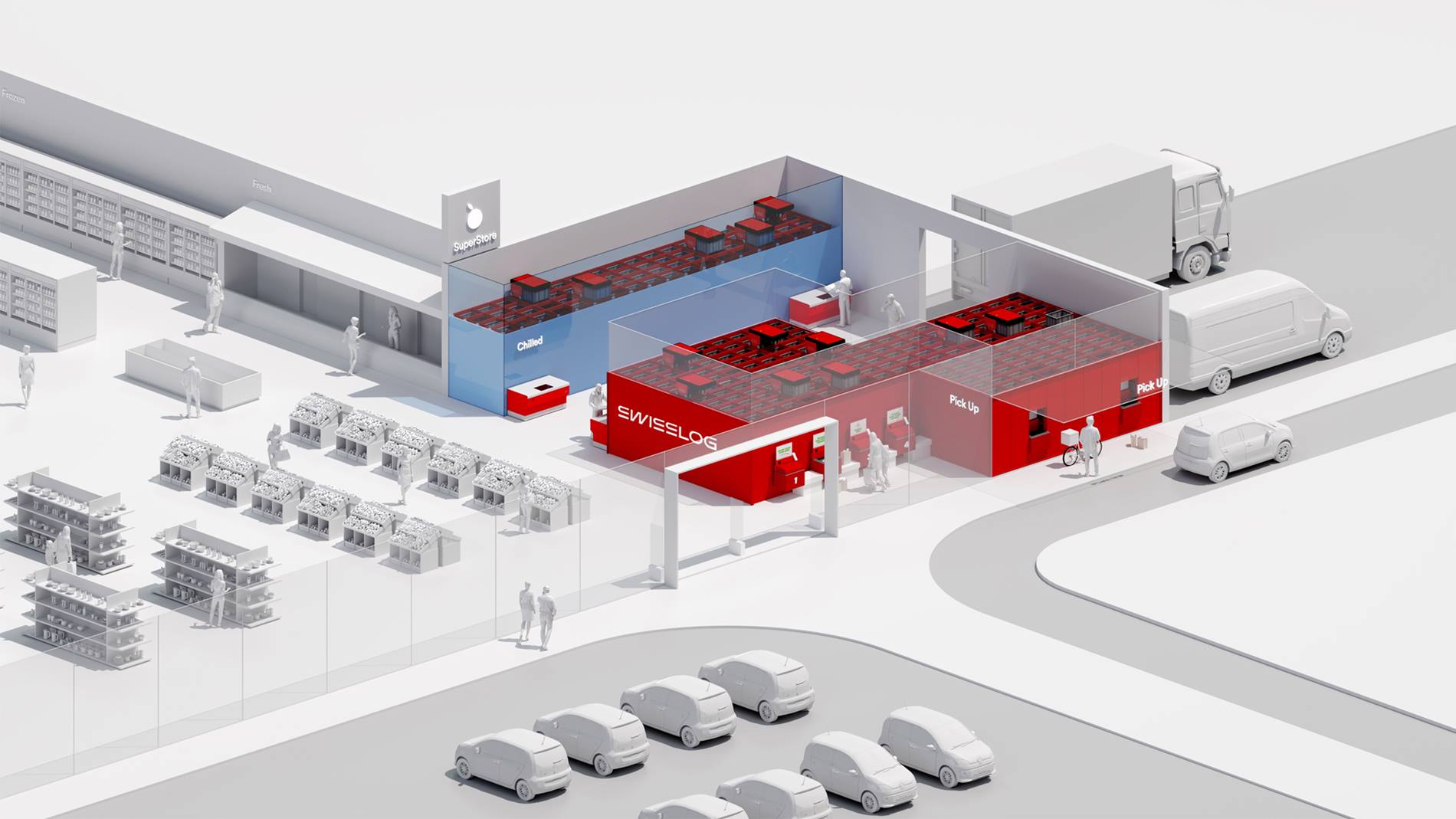 Swisslog automated fulfillment solution