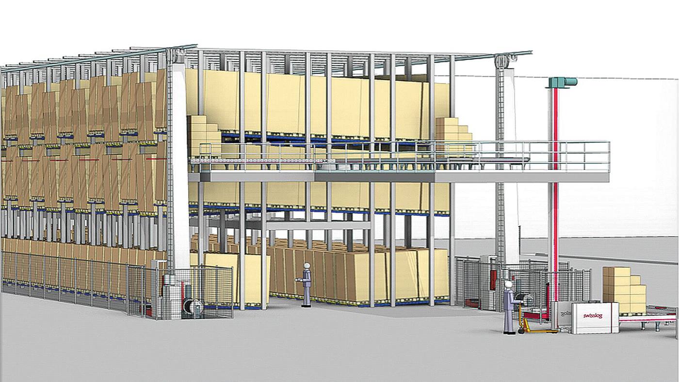Swisslog Palettenlogistik für die das automatische Verteilzentrum bei Rewe Dortmund